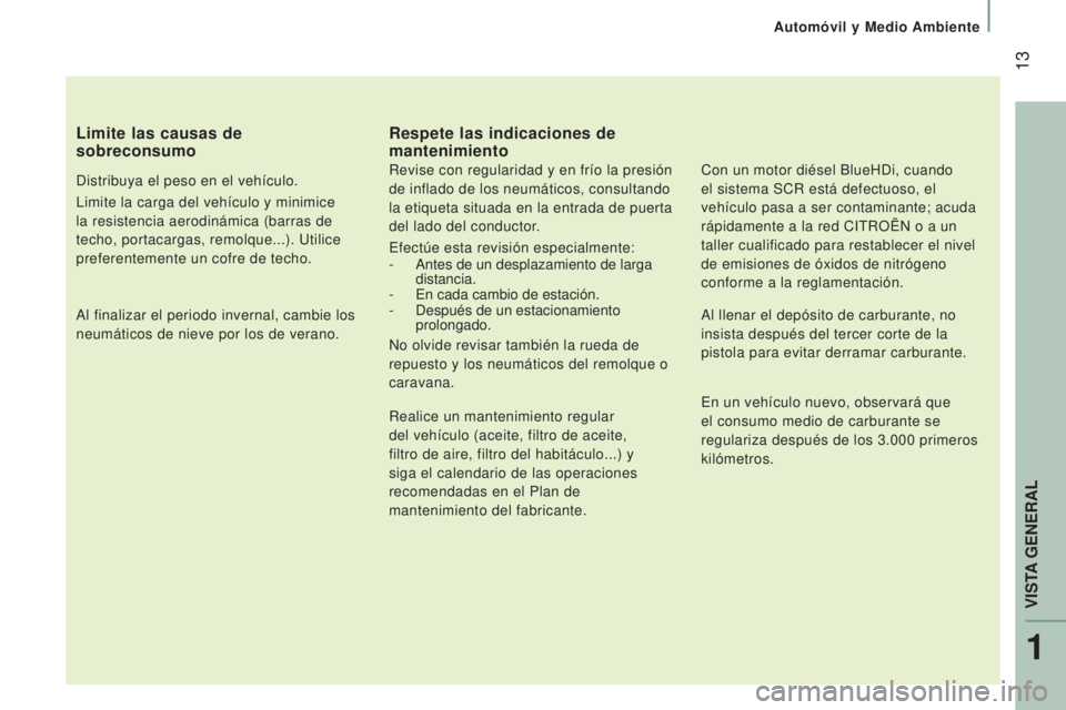 CITROEN JUMPER 2017 Manuales de Empleo (in Spanish) 13
Automóvil y Medio Ambiente
Jumper_es_Chap01_vue-ensemble_ed01-2016
Limite las causas de
sobreconsumo
Distribuya el peso en el vehículo.
Limite la carga del vehículo y minimice
la resistencia CITROEN JUMPER 2017 Manuales de Empleo (in Spanish) 13
Automóvil y Medio Ambiente
Jumper_es_Chap01_vue-ensemble_ed01-2016
Limite las causas de
sobreconsumo
Distribuya el peso en el vehículo.
Limite la carga del vehículo y minimice
la resistencia