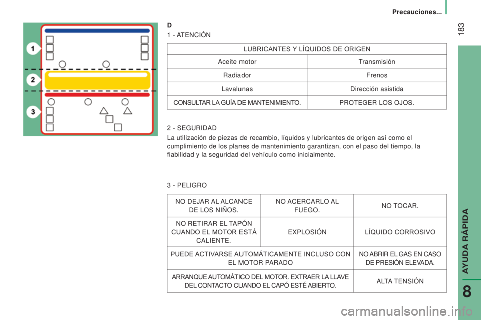 CITROEN JUMPER 2017  Manuales de Empleo (in Spanish)  183
Precauciones...
Jumper_es_Chap08_Aide-Rapide_ed01-2016
D
1 
- A
 TENCIÓN
LUBRICANTES Y LÍQUIDOS DE ORIGEN
Aceite motor Transmisión
Radiador Frenos
Lavalunas Dirección asistida
CONSULTAR LA GU