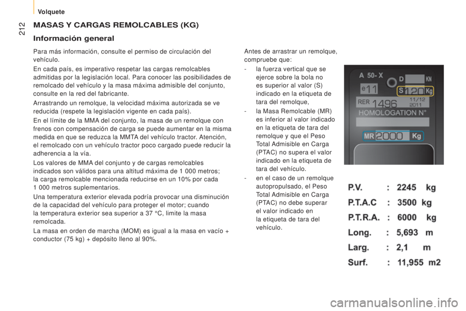 CITROEN JUMPER 2017  Manuales de Empleo (in Spanish)  212
Jumper_es_Chap10_Particularites_ed01-2016
MASAS Y CARGAS   REMOLCABLES  ( KG )
Para más información, consulte el permiso de circulación del 
vehículo.
En cada país, es imperativo respetar la