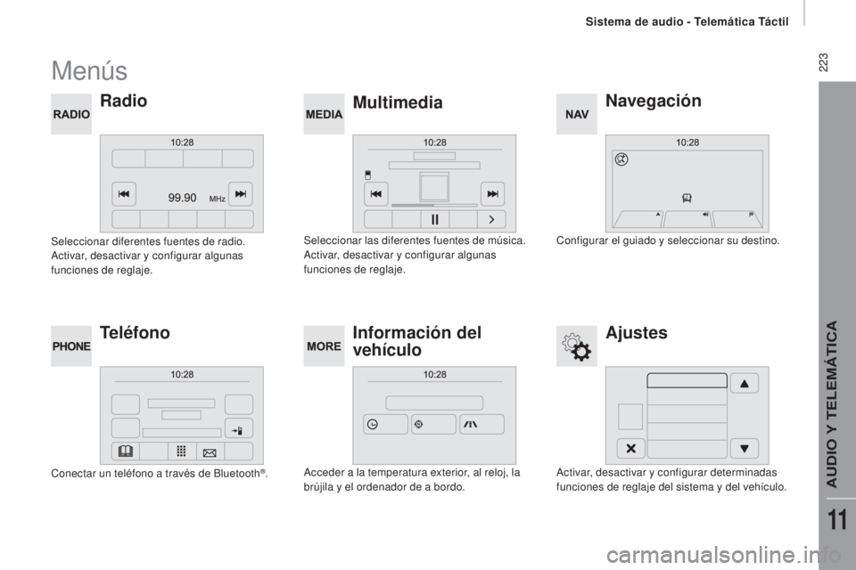 CITROEN JUMPER 2017  Manuales de Empleo (in Spanish)  223
Jumper_es_Chap11a_Autoradio-Fiat-tactile-1_ed01-2016
Menús
Navegación
Multimedia
Radio
Ajustes
Teléfono Información del 
vehículo
Configurar el guiado y seleccionar su destino.
Seleccionar l