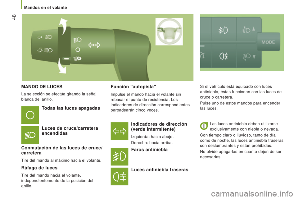 CITROEN JUMPER 2017 Manuales de Empleo (in Spanish) 48
Jumper_es_Chap03_Ergo-et-confort_ed01-2016
MANDO DE LUCES
Indicadores de dirección
(verde intermitente)
Izquierda: hacia abajo.
Derecha: hacia arriba.
Todas las luces apagadas
Luces de cruce/ca CITROEN JUMPER 2017 Manuales de Empleo (in Spanish) 48
Jumper_es_Chap03_Ergo-et-confort_ed01-2016
MANDO DE LUCES
Indicadores de dirección
(verde intermitente)
Izquierda: hacia abajo.
Derecha: hacia arriba.
Todas las luces apagadas
Luces de cruce/ca