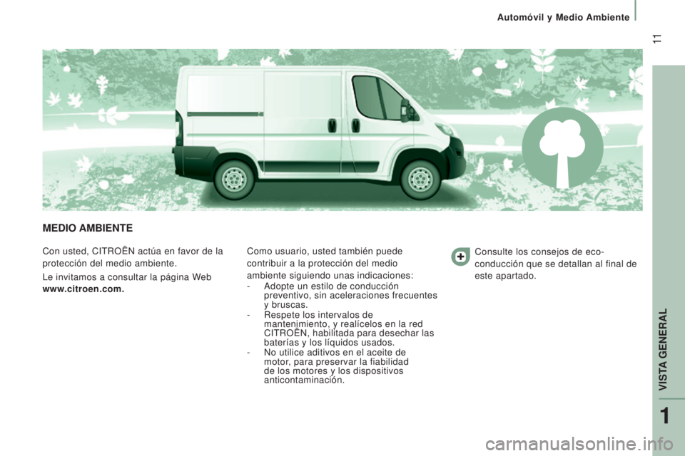 CITROEN JUMPER 2016 Manuales de Empleo (in Spanish) 11
jumper_es_Chap01_vue-ensemble_ed01-2015
MEDIO AMBIENTE
Con usted, CITROËN actúa en favor de la
protección del medio ambiente.
Le invitamos a consultar la página Web
www.citroen.com.Como usua CITROEN JUMPER 2016 Manuales de Empleo (in Spanish) 11
jumper_es_Chap01_vue-ensemble_ed01-2015
MEDIO AMBIENTE
Con usted, CITROËN actúa en favor de la
protección del medio ambiente.
Le invitamos a consultar la página Web
www.citroen.com.Como usua