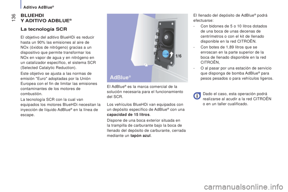 CITROEN JUMPER 2016 Manuales de Empleo (in Spanish) 136
jumper_es_Chap07_Verifications_ed01-2015
BLUEHDI
Y
ADITIVO A D B LUE®
El AdBlue® es la marca comercial de la
solución necesaria para el funcionamiento
del SCR.
Los vehículos BlueHDi van CITROEN JUMPER 2016 Manuales de Empleo (in Spanish) 136
jumper_es_Chap07_Verifications_ed01-2015
BLUEHDI
Y
ADITIVO A D B LUE®
El AdBlue® es la marca comercial de la
solución necesaria para el funcionamiento
del SCR.
Los vehículos BlueHDi van