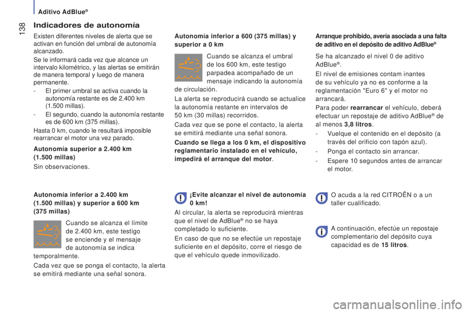 CITROEN JUMPER 2016  Manuales de Empleo (in Spanish)  138
jumper_es_Chap07_Verifications_ed01-2015
Indicadores de autonomía
Existen diferentes niveles de alerta que se 
activan en función del umbral de autonomía 
alcanzado.
Se le informará cada vez 