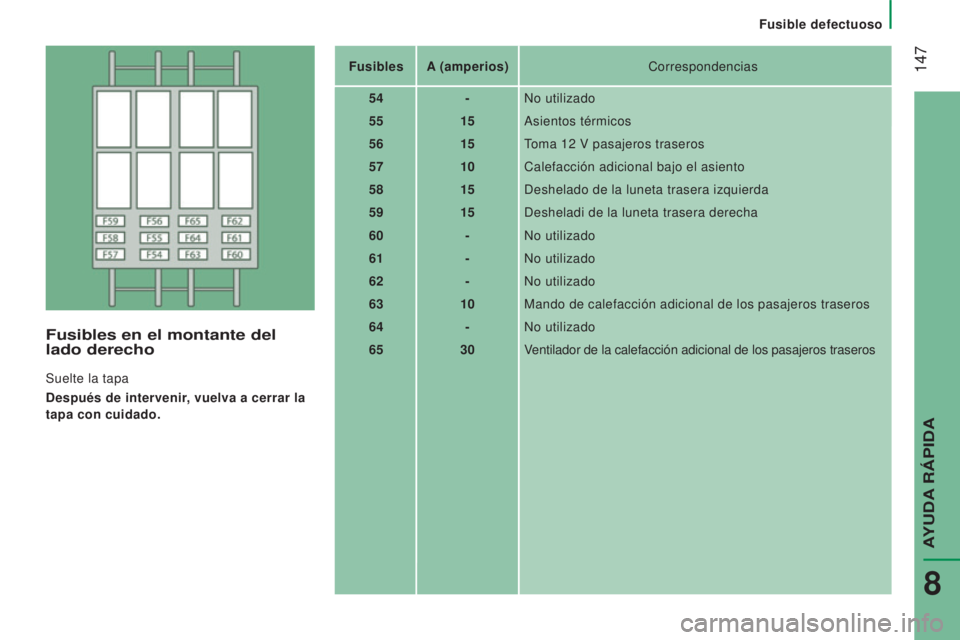 CITROEN JUMPER 2016 Manuales de Empleo (in Spanish) 147
jumper_es_Chap08_Aide-Rapide_ed01-2015
Fusibles en el montante del
lado derecho
Suelte la tapa
Después de intervenir, vuelva a cerrar la
tapa con cuidado.Fusibles
A (amperios) Correspondencias CITROEN JUMPER 2016 Manuales de Empleo (in Spanish) 147
jumper_es_Chap08_Aide-Rapide_ed01-2015
Fusibles en el montante del
lado derecho
Suelte la tapa
Después de intervenir, vuelva a cerrar la
tapa con cuidado.Fusibles
A (amperios) Correspondencias