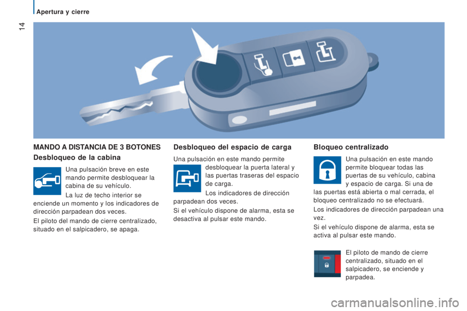 CITROEN JUMPER 2016 Manuales de Empleo (in Spanish) 14
jumper_es_Chap02_Pret-a-Partir_ed01-2015
MANDO A DISTANCIA DE 3 BOTONES
Desbloqueo de la cabina
Una pulsación breve en este
mando permite desbloquear la
cabina de su vehículo.
La luz de tec CITROEN JUMPER 2016 Manuales de Empleo (in Spanish) 14
jumper_es_Chap02_Pret-a-Partir_ed01-2015
MANDO A DISTANCIA DE 3 BOTONES
Desbloqueo de la cabina
Una pulsación breve en este
mando permite desbloquear la
cabina de su vehículo.
La luz de tec