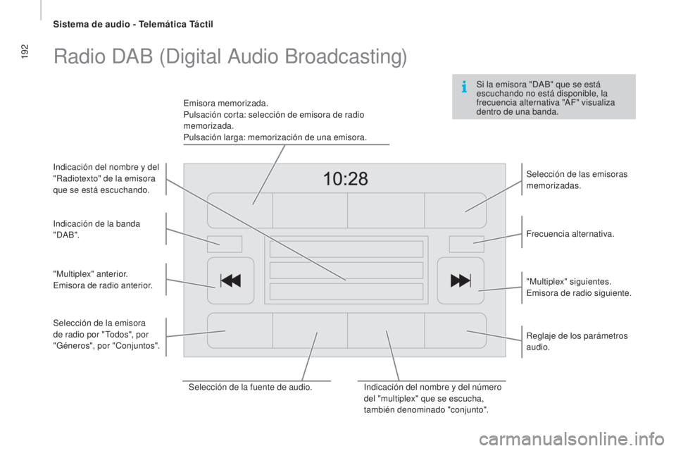 CITROEN JUMPER 2016 Manuales de Empleo (in Spanish) 192
jumper_es_Chap10a_Autoradio-Fiat-tactile-1_ed01-2015
Si la emisora "DAB" que se está
escuchando no está disponible, la
frecuencia alternativa "AF" visualiza
dentro de una band CITROEN JUMPER 2016 Manuales de Empleo (in Spanish) 192
jumper_es_Chap10a_Autoradio-Fiat-tactile-1_ed01-2015
Si la emisora "DAB" que se está
escuchando no está disponible, la
frecuencia alternativa "AF" visualiza
dentro de una band