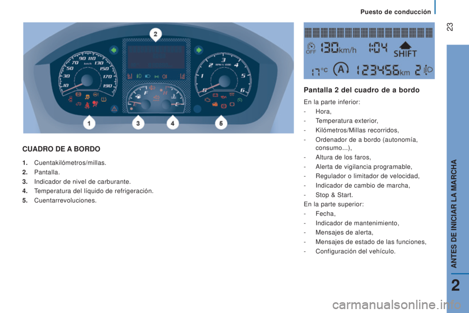 CITROEN JUMPER 2016  Manuales de Empleo (in Spanish)  23
jumper_es_Chap02_Pret-a-Partir_ed01-2015
1. Cuentakilómetros/millas.
2.   Pantalla.
3.
 
Indicador de nivel de carburante.
4.

 
T
 emperatura del líquido de refrigeración.
5.
  Cuentarrevoluci