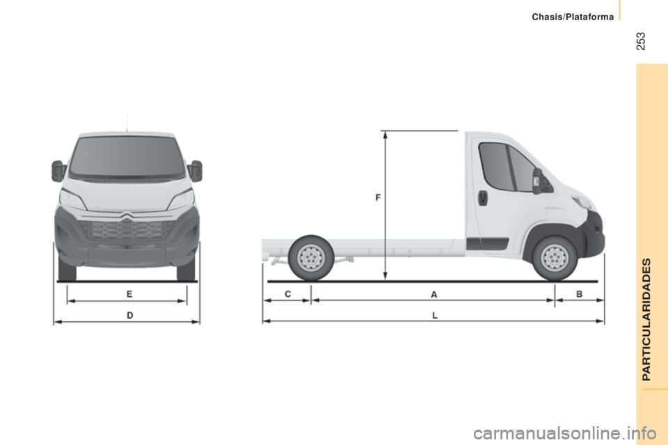 CITROEN JUMPER 2016  Manuales de Empleo (in Spanish)  253
jumper_es_Chap11_Particularites_ed01-2015 
PARTICULARIDADES
Chasis/Plataforma  