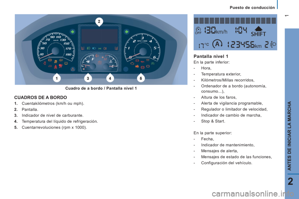 CITROEN JUMPER 2016  Manuales de Empleo (in Spanish)    
 
Puesto de conducción  
 
 1
2
ANTES DE INICIAR LA MARCHA
 
 
 
 
1. 
  Cuentakilómetros (km/h ou mph). 
   
2. 
 Pantalla. 
   
3. 
  Indicador de nivel de carburante. 
   
4. 
  Temperatura d