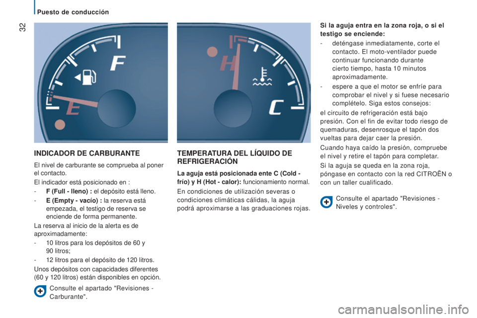 CITROEN JUMPER 2016  Manuales de Empleo (in Spanish)  32
jumper_es_Chap02_Pret-a-Partir_ed01-2015
INDICADOR DE CARBURANTE
El nivel de carburante se comprueba al poner 
el contacto.
El indicador está posicionado en :
- 
F (Full - lleno) :  el depósito 