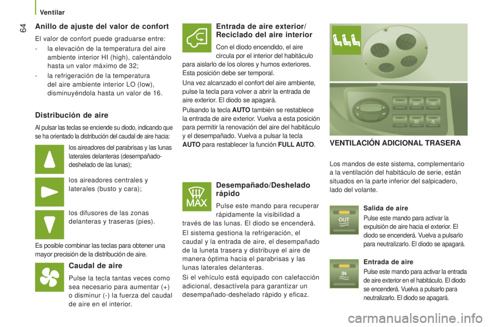 CITROEN JUMPER 2016 Manuales de Empleo (in Spanish) 64
jumper_es_Chap03_Ergo-et-confort_ed01-2015
Anillo de ajuste del valor de confort
El valor de confort puede graduarse entre:
-
la elevación de la temperatura del aire
ambiente interior HI (hig CITROEN JUMPER 2016 Manuales de Empleo (in Spanish) 64
jumper_es_Chap03_Ergo-et-confort_ed01-2015
Anillo de ajuste del valor de confort
El valor de confort puede graduarse entre:
-
la elevación de la temperatura del aire
ambiente interior HI (hig