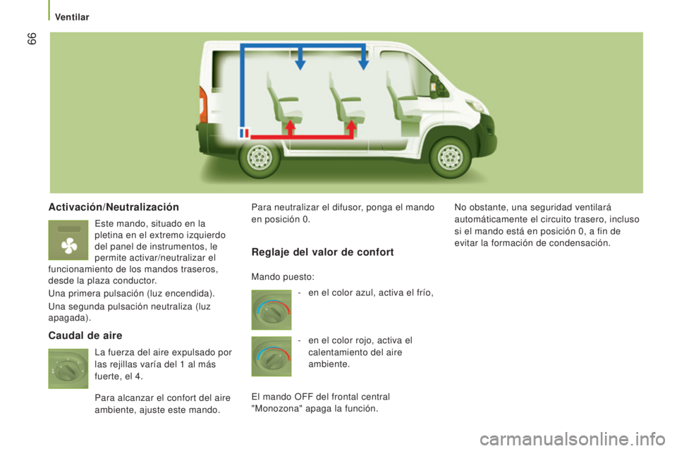 CITROEN JUMPER 2016 Manuales de Empleo (in Spanish) 66
jumper_es_Chap03_Ergo-et-confort_ed01-2015
Activación/Neutralización
Este mando, situado en la
pletina en el extremo izquierdo
del panel de instrumentos, le
permite activar/neutralizar el
fu CITROEN JUMPER 2016 Manuales de Empleo (in Spanish) 66
jumper_es_Chap03_Ergo-et-confort_ed01-2015
Activación/Neutralización
Este mando, situado en la
pletina en el extremo izquierdo
del panel de instrumentos, le
permite activar/neutralizar el
fu