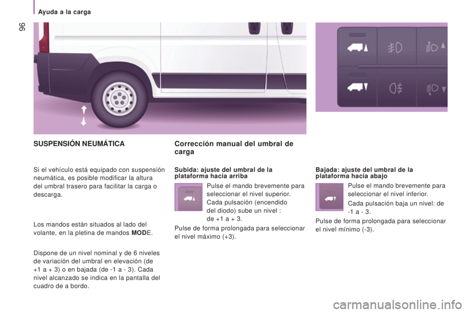 CITROEN JUMPER 2016 Manuales de Empleo (in Spanish) 96
jumper_es_Chap04_Technologie-a-bord_ed01-2015
SUSPENSIóN NEUMÁTICA
Si el vehículo está equipado con suspensión
neumática, es posible modificar la altura
del umbral trasero para facilitar l CITROEN JUMPER 2016 Manuales de Empleo (in Spanish) 96
jumper_es_Chap04_Technologie-a-bord_ed01-2015
SUSPENSIóN NEUMÁTICA
Si el vehículo está equipado con suspensión
neumática, es posible modificar la altura
del umbral trasero para facilitar l