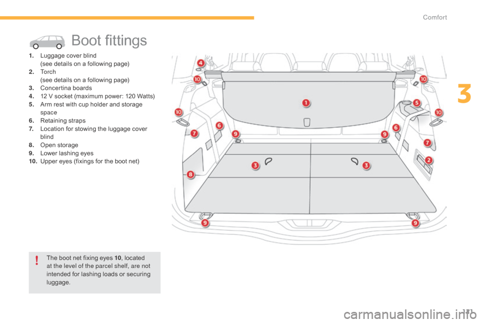 Citroen C4 PICASSO RHD 2014.5 1.G User Guide 121
Boot fittings
1. Luggage cover  blind (
see  details  on  a  following  page)
2.
T
o r c h
 (
see  details  on  a  following  page)
3.
 C
oncertina
 b
oards
4.
 Citroen C4 PICASSO RHD 2014.5 1.G User Guide 121
Boot fittings
1. Luggage cover  blind (
see  details  on  a  following  page)
2.
T
o r c h
 (
see  details  on  a  following  page)
3.
 C
oncertina
 b
oards
4.
Â