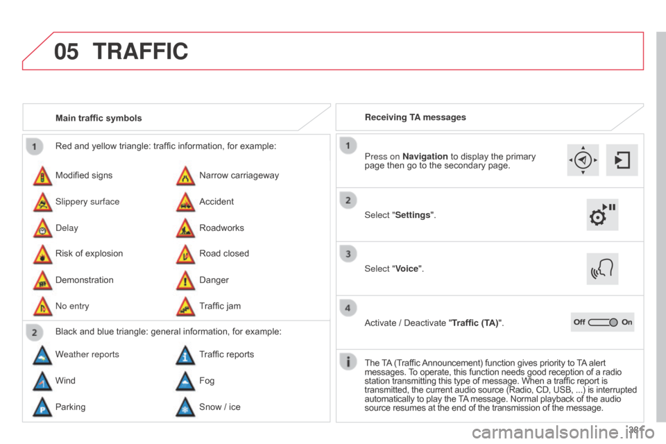 Citroen C4 PICASSO RHD 2014.5 1.G Owners Manual 05
381
Red
 
and
 
yellow
 
triangle:
 
traffic
 
information,
 
for
 
example:
Modified
 
signs
Risk
 
of
 
explosion
Narrow
 
carriageway
Road
 
closed
Slippery surface
Demonstration Acc