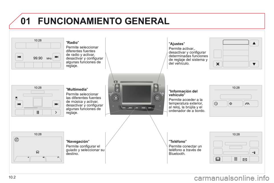 CITROEN JUMPER 2015  Manuales de Empleo (in Spanish) 01
  "Teléfono"  
Permite conectar un teléfono a través de Bluetooth.   
  "Información del vehículo"  
Permite acceder a la temperatura exterior, al reloj, la brújila y el ordenador de a bordo.