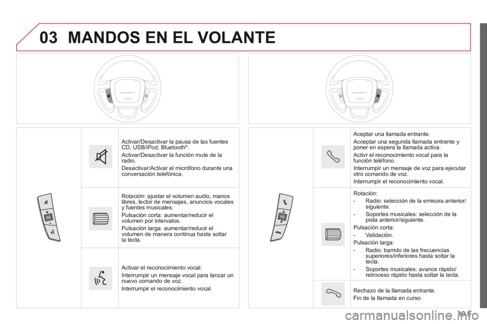 CITROEN JUMPER 2015  Manuales de Empleo (in Spanish) 03
10.5
JUMPER-PAPIER_ES_CHAP10A_AUTORADIO_FIAT-TACTILE-1_ED01-2014
 MANDOS EN EL VOLANTE 
 Activar/Desactivar la pausa de las fuentes CD, USB/iPod, Bluetooth ® .  Activar/Desactivar la función mute
