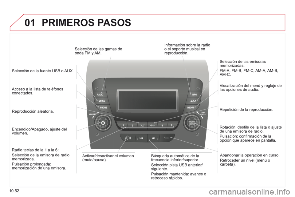 CITROEN JUMPER 2015  Manuales de Empleo (in Spanish) 01
10.52
 PRIMEROS  PASOS 
  Encendido/Apagado,  ajuste  del volumen.  
  Visualización del menú y reglaje de las opciones de audio.  
  Repetición  de  la  reproducción.  
  Selección de las emi