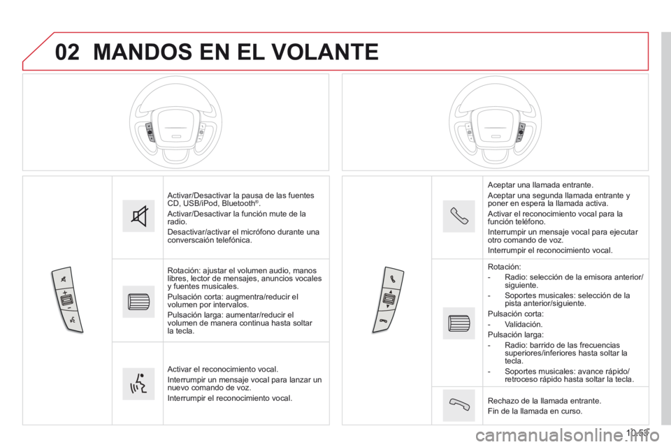 CITROEN JUMPER 2015  Manuales de Empleo (in Spanish) 02
10.53
JUMPER-PAPIER_ES_CHAP10B_AUTORADIO_FIAT-4_ED01-2014
 MANDOS EN EL VOLANTE 
 Activar/Desactivar la pausa de las fuentes CD, USB/iPod, Bluetooth ® .  Activar/Desactivar la función mute de la 