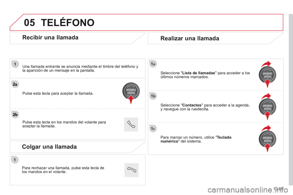 CITROEN JUMPER 2015 Manuales de Empleo (in Spanish) 05
10.59
JUMPER-PAPIER_ES_CHAP10B_AUTORADIO_FIAT-4_ED01-2014
Recibir una llamada
Una llamada entrante se anuncia mediante el timbre del teléfono y la aparición de un mensaje en la pantalla CITROEN JUMPER 2015 Manuales de Empleo (in Spanish) 05
10.59
JUMPER-PAPIER_ES_CHAP10B_AUTORADIO_FIAT-4_ED01-2014
Recibir una llamada
Una llamada entrante se anuncia mediante el timbre del teléfono y la aparición de un mensaje en la pantalla