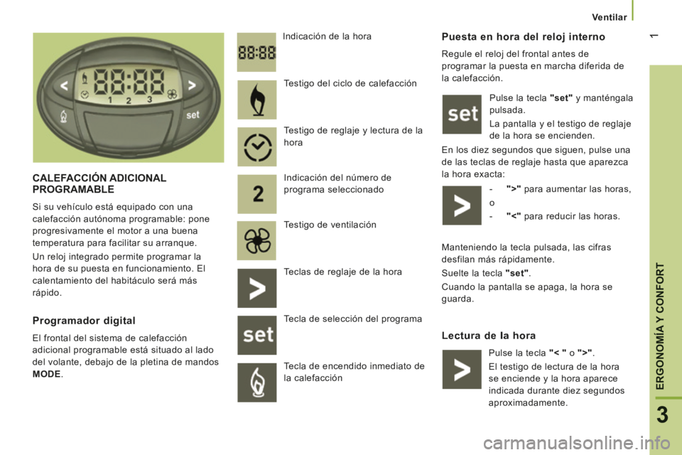 CITROEN JUMPER 2015  Manuales de Empleo (in Spanish) 1
3
ERGONOMÍA Y CONFORT
   Ventilar   
  Puesta en hora del reloj interno 
 Regule el reloj del frontal antes de 
programar la puesta en marcha diferida de 
la calefacción.  Pulse la tecla   "set"  