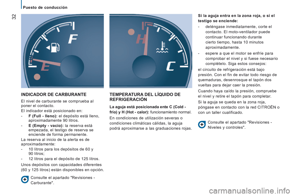 CITROEN JUMPER 2015 Manuales de Empleo (in Spanish) Puesto de conducción
32
JUMPER-PAPIER_ES_CHAP02_PRET A PARTIR_ED01-2014
INDICADOR DE CARBURANTE
El nivel de carburante se comprueba al
poner el contacto.
El indicador está posicionad CITROEN JUMPER 2015 Manuales de Empleo (in Spanish) Puesto de conducción
32
JUMPER-PAPIER_ES_CHAP02_PRET A PARTIR_ED01-2014
INDICADOR DE CARBURANTE
El nivel de carburante se comprueba al
poner el contacto.
El indicador está posicionad