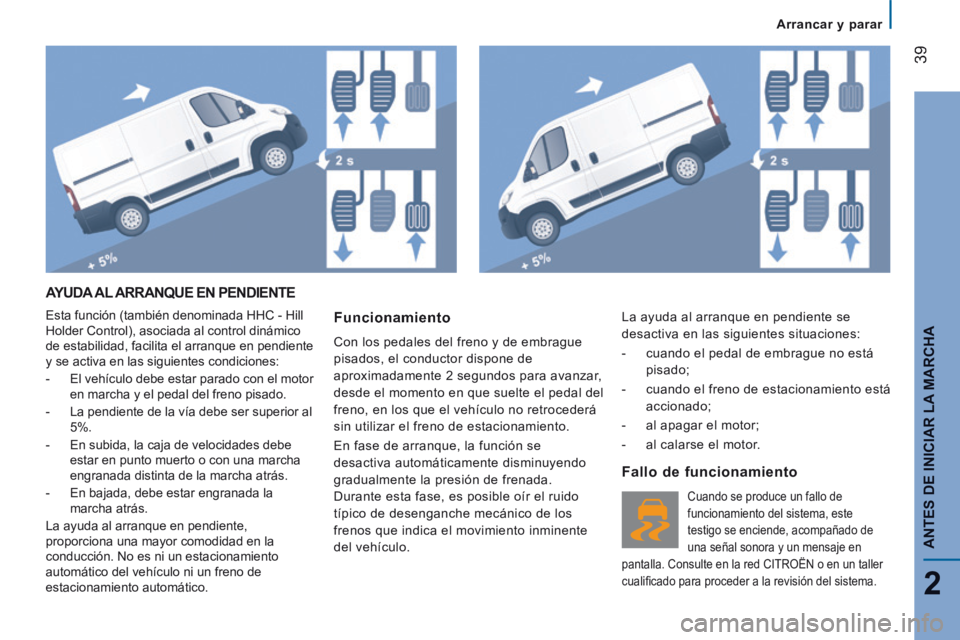 CITROEN JUMPER 2015 Manuales de Empleo (in Spanish) Arrancar y parar
39
2
ANTES DE INICIAR LA MARCHA
JUMPER-PAPIER_ES_CHAP02_PRET A PARTIR_ED01-2014
AYUDA AL ARRANQUE EN PENDIENTE
Esta función (también denominada HHC - Hill
Holder Contro CITROEN JUMPER 2015 Manuales de Empleo (in Spanish) Arrancar y parar
39
2
ANTES DE INICIAR LA MARCHA
JUMPER-PAPIER_ES_CHAP02_PRET A PARTIR_ED01-2014
AYUDA AL ARRANQUE EN PENDIENTE
Esta función (también denominada HHC - Hill
Holder Contro