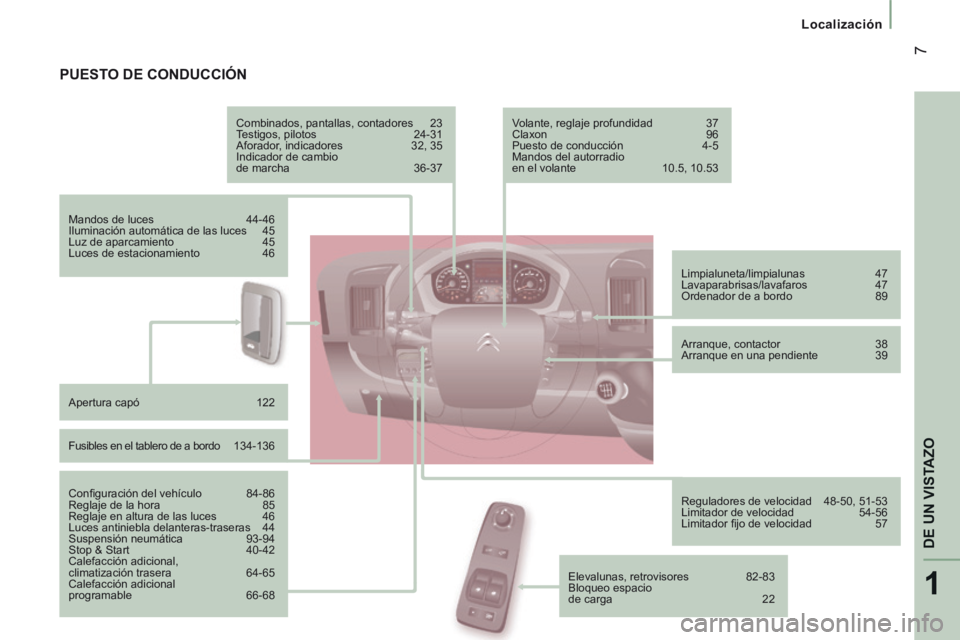 CITROEN JUMPER 2015  Manuales de Empleo (in Spanish) 1
DE UN VISTAZO
 7
   Localización   
JUMPER-PAPIER_ES_CHAP01_COUP D OEIL_ED01-2014
 PUESTO  DE  CONDUCCIÓN  
  Combinados,  pantallas,  contadores  23 
 Testigos,  pilotos 24-31 
 Aforador, indicad