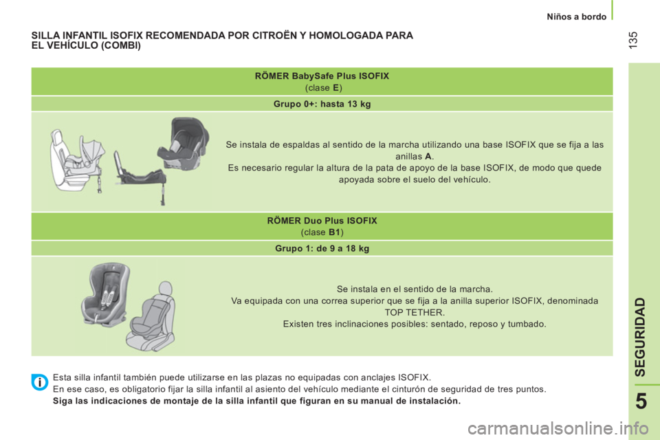 CITROEN NEMO 2014  Manuales de Empleo (in Spanish)  135
5
SEGURIDAD
 
 
 
Niños a bordo  
 
   
 
RÖMER BabySafe Plus ISOFIX    
 (clase  E 
)  
   
 
Grupo 0+: hasta 13 kg  
 
   
 
    
Se instala de espaldas al sentido de la marcha utilizando una