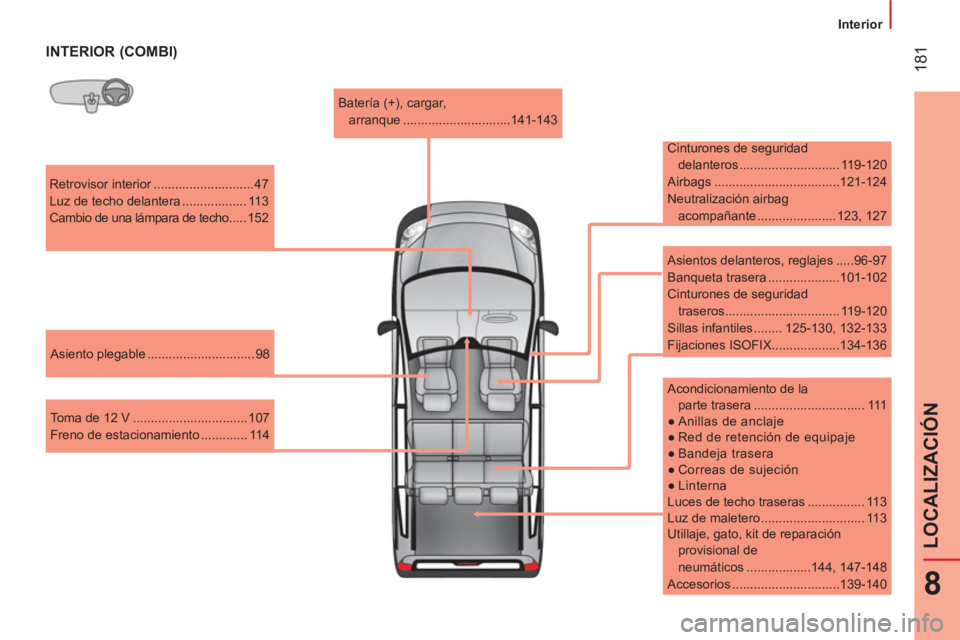 CITROEN NEMO 2014  Manuales de Empleo (in Spanish)  181
8
LOCALIZACIÓN
 
 
 
Interior  
 
 
 
INTERIOR (COMBI) 
 
Retrovisor interior ............................ 47 
  Luz de techo delantera .................. 113 
  Cambio de una lámpara de techo 