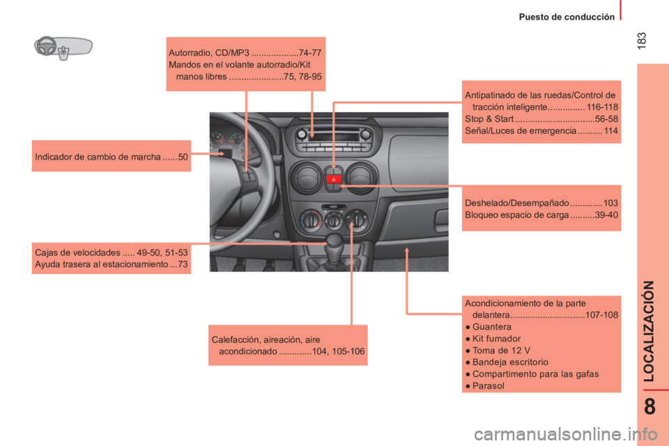 CITROEN NEMO 2014 Manuales de Empleo (in Spanish) 183
8
LOCALIZACIÓN
Puesto de conducción
Acondicionamiento de la parte
delantera ..............................107-108
●
Guantera
●
Kit fumador
●
Toma de CITROEN NEMO 2014 Manuales de Empleo (in Spanish) 183
8
LOCALIZACIÓN
Puesto de conducción
Acondicionamiento de la parte
delantera ..............................107-108
●
Guantera
●
Kit fumador
●
Toma de