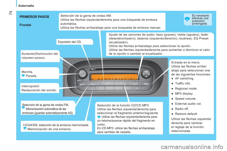 CITROEN NEMO 2014  Manuales de Empleo (in Spanish)  74
Autorradio
  Aumento/Disminución del 
volumen sonoro. 
  Marcha .
  Parada. 
  Interrupción/
Restauración del sonido. 
  Selección de la función CD/CD MP3. 
  Utilice las flechas izquierda/de