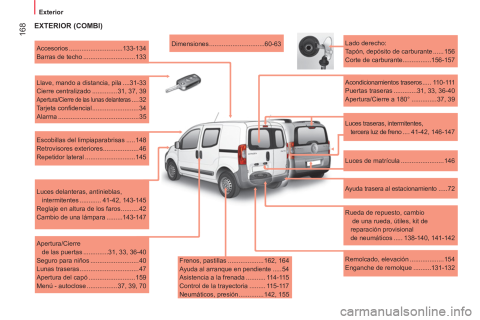 CITROEN NEMO 2013 Manuales de Empleo (in Spanish) 168
Exterior
EXTERIOR (COMBI)
Frenos, pastillas .................... 162, 164
Ayuda al arranque en pendiente ..... 54
Asistencia a la frenada ........... 114-115
Control d CITROEN NEMO 2013 Manuales de Empleo (in Spanish) 168
Exterior
EXTERIOR (COMBI)
Frenos, pastillas .................... 162, 164
Ayuda al arranque en pendiente ..... 54
Asistencia a la frenada ........... 114-115
Control d