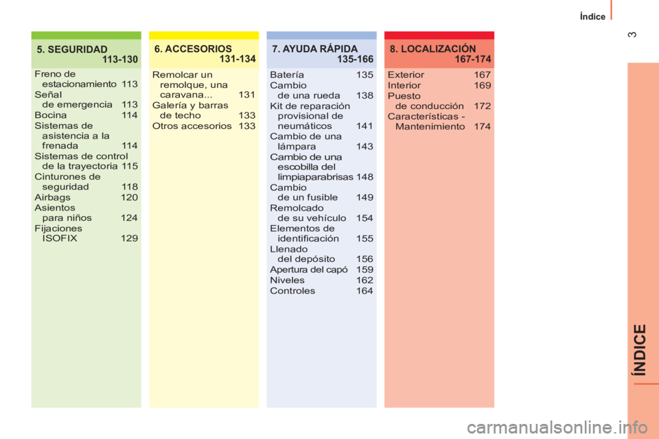 CITROEN NEMO 2013  Manuales de Empleo (in Spanish)  
3
ÍNDICE
Índice
5. SEGURIDAD
 113-1306. ACCESORIOS
 131-134
Freno de 
estacionamiento 113
Señal 
de emergencia  113
Bocina 114
Sistemas de 
asistencia a la 
frenada 114
Sistemas de control 
de la