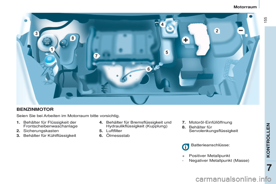 CITROEN BERLINGO MULTISPACE 2017  Betriebsanleitungen (in German)  155
Berlingo2VP_de_Chap07_Verification_ed02-2016Berlingo2VP_de_Chap07_Verification_ed02-2016
BENZINMOTOR
1. Behälter für Flüssigkeit der 
Frontscheibenwaschanlage
2.
 
Sicherungskasten
3.

 
Behä