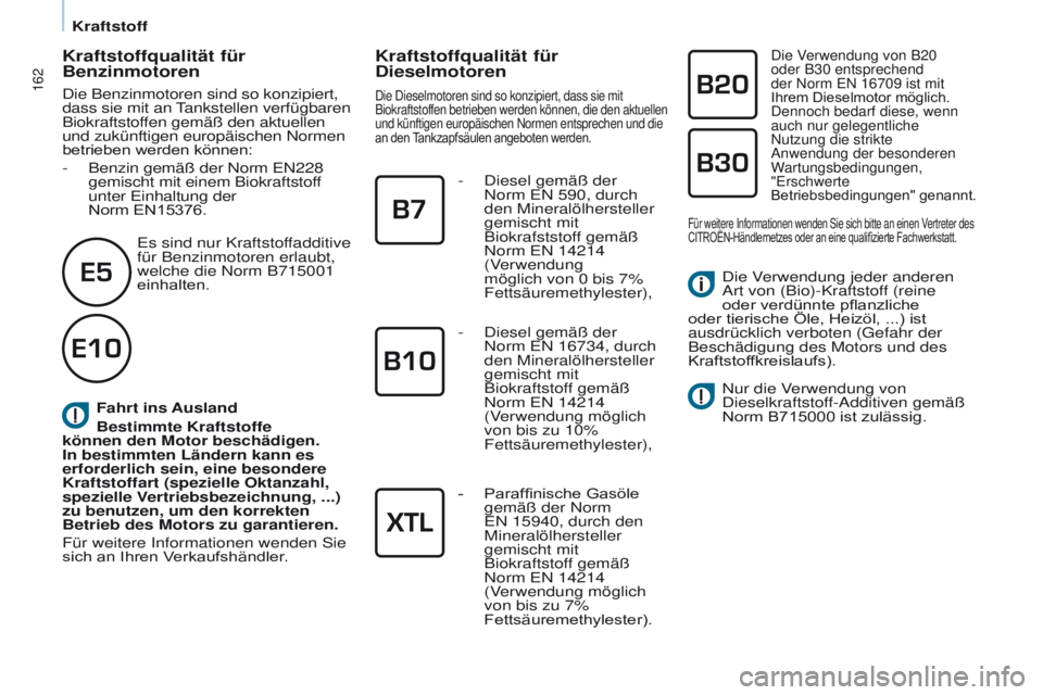 CITROEN BERLINGO MULTISPACE 2017  Betriebsanleitungen (in German) 162
Berlingo2VP_de_Chap07_Verification_ed02-2016Berlingo2VP_de_Chap07_Verification_ed02-2016
Fahrt ins Ausland
Bestimmte Kraftstoffe 
können den Motor beschädigen. 
In bestimmten Ländern kann es 
e