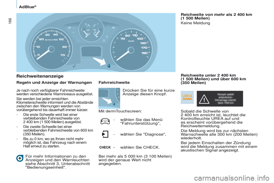 CITROEN BERLINGO MULTISPACE 2017  Betriebsanleitungen (in German) 166
Berlingo2VP_de_Chap07_Verification_ed02-2016Berlingo2VP_de_Chap07_Verification_ed02-2016
Reichweitenanzeige
Regeln und Anzeige der WarnungenFür mehr Informationen zu den 
Anzeigen und den Warnleu
