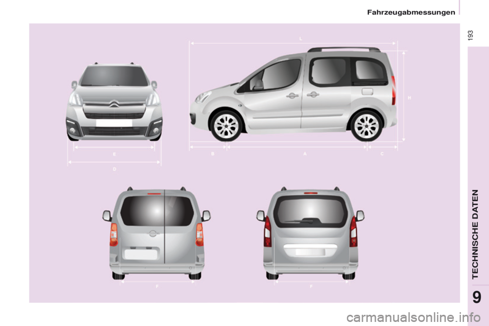 CITROEN BERLINGO MULTISPACE 2017  Betriebsanleitungen (in German)  193
Berlingo2VP_de_Chap09_Caract-technique_ed02-2016Berlingo2VP_de_Chap09_Caract-technique_ed02-2016 
TECHNISCHE DATEN
9 
Fahrzeugabmessungen  