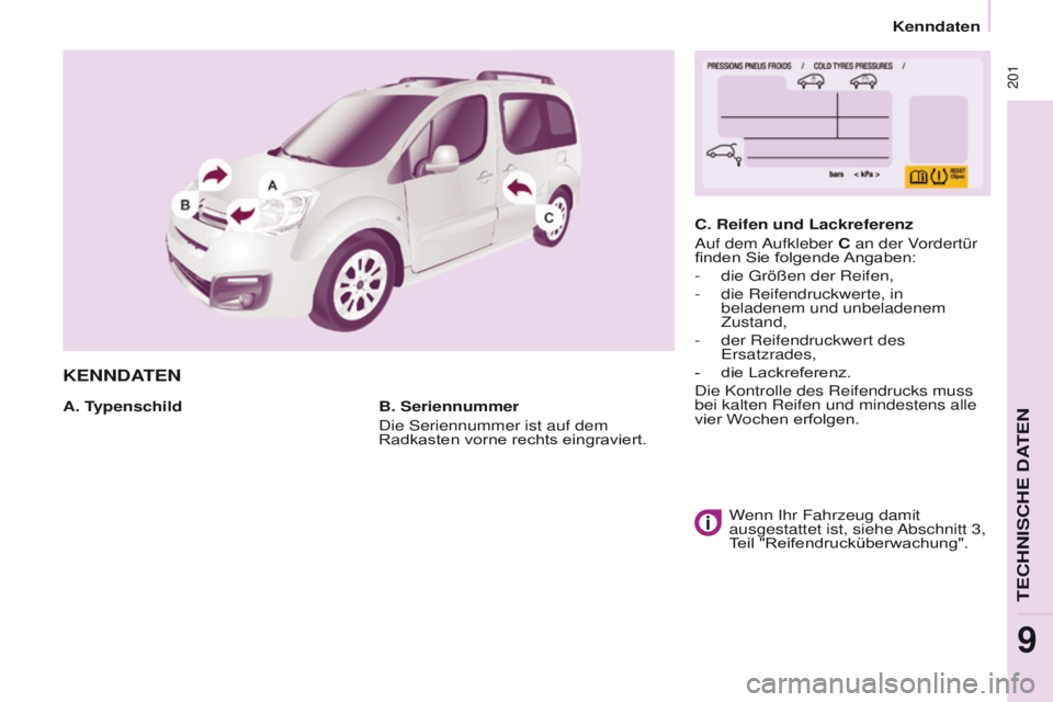 CITROEN BERLINGO MULTISPACE 2017 Betriebsanleitungen (in German) 201
Berlingo2VP_de_Chap09_Caract-technique_ed02-2016Berlingo2VP_de_Chap09_Caract-technique_ed02-2016
KENNDATEN
A. TypenschildC. Reifen und Lackreferenz
Auf dem Aufkleber
C an der Vordertür
finden CITROEN BERLINGO MULTISPACE 2017 Betriebsanleitungen (in German) 201
Berlingo2VP_de_Chap09_Caract-technique_ed02-2016Berlingo2VP_de_Chap09_Caract-technique_ed02-2016
KENNDATEN
A. TypenschildC. Reifen und Lackreferenz
Auf dem Aufkleber
C an der Vordertür
finden