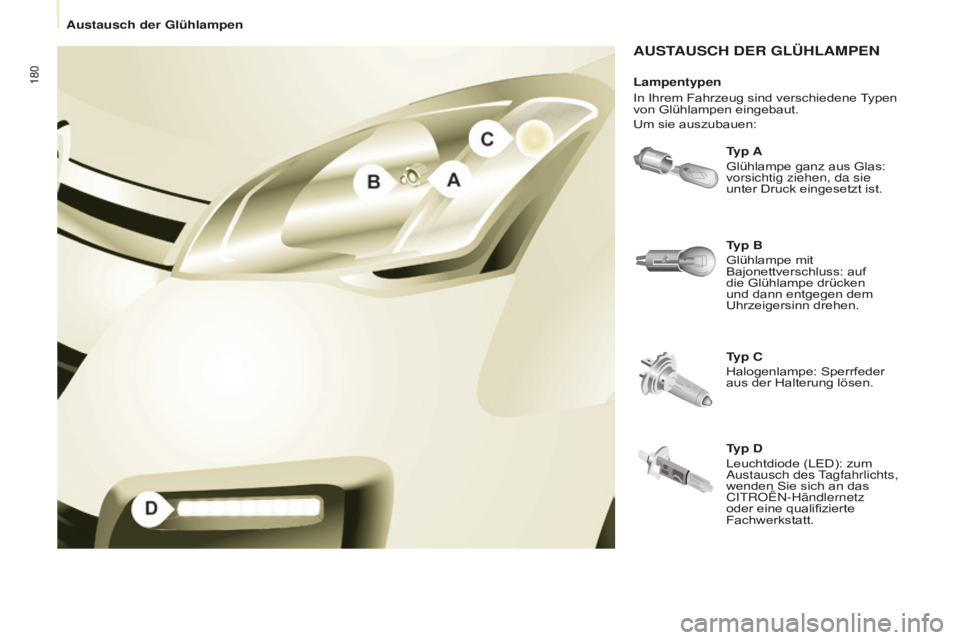 CITROEN BERLINGO MULTISPACE 2016 Betriebsanleitungen (in German) 180
Berlingo-2-VP_de_Chap08_aide-rapide_ed01-2016
AUSTAUSCH DER GLÜHLAMPEN
Typ A
Glühlampe ganz aus Glas:
vorsichtig ziehen, da sie
unter Druck eingesetzt ist.
Typ C
Halogenlampe: Sperrfeder
aus CITROEN BERLINGO MULTISPACE 2016 Betriebsanleitungen (in German) 180
Berlingo-2-VP_de_Chap08_aide-rapide_ed01-2016
AUSTAUSCH DER GLÜHLAMPEN
Typ A
Glühlampe ganz aus Glas:
vorsichtig ziehen, da sie
unter Druck eingesetzt ist.
Typ C
Halogenlampe: Sperrfeder
aus