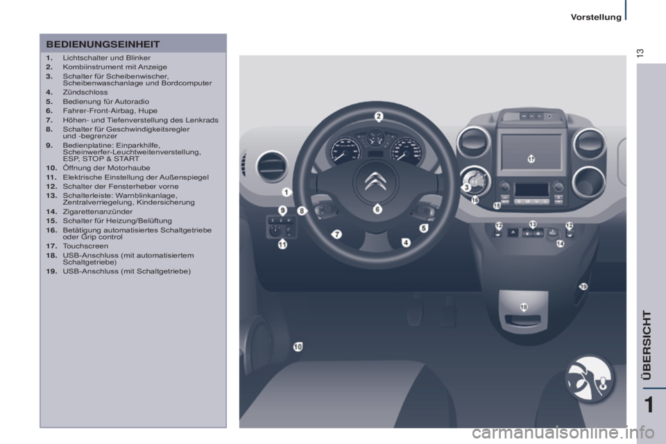 CITROEN BERLINGO MULTISPACE 2015  Betriebsanleitungen (in German) 13
ÜBERSICHT
Berlingo-2-VP_de_Chap01_vue-ensemble_ed01-2015
BEDIENUNGSEINHEIT
1.  lichtschalter und Blinker
2.  Kombiinstrument mit  Anzeige
3.
 
Schalter für Scheibenwischer
 ,  
Scheibenwaschanlag