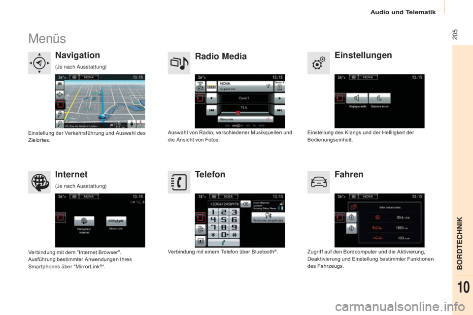 CITROEN BERLINGO MULTISPACE 2015  Betriebsanleitungen (in German)  205
Berlingo-2-VP_de_Chap10a_sMegplus_ed01-2015
Menüs
Einstellungen
Radio Media
Navigation
Fahren
Internet Telefon
Einstellung des Klangs und der Hellilgkeit der 
Bedienungseinheit.
Auswahl von Radi