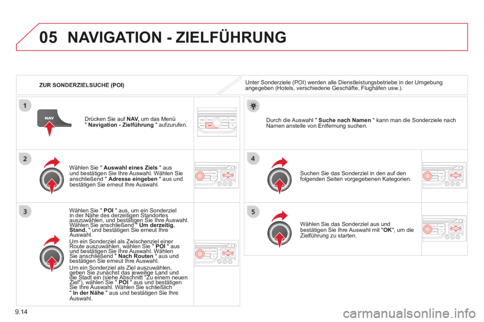 CITROEN BERLINGO MULTISPACE 2014 Betriebsanleitungen (in German) 9.14
05
Berlingo-2-VP-papier_de_Chap09b_RT6-2-7_ed01-2014_CA
ZUR SONDERZIELSUCHE (POI)
NAVIGATION - ZIELFÜHRUNG
Unter Sonderziele (POI) werden alle Dienstleistungsbetriebe in der Umg\
ebung CITROEN BERLINGO MULTISPACE 2014 Betriebsanleitungen (in German) 9.14
05
Berlingo-2-VP-papier_de_Chap09b_RT6-2-7_ed01-2014_CA
ZUR SONDERZIELSUCHE (POI)
NAVIGATION - ZIELFÜHRUNG
Unter Sonderziele (POI) werden alle Dienstleistungsbetriebe in der Umg\
ebung