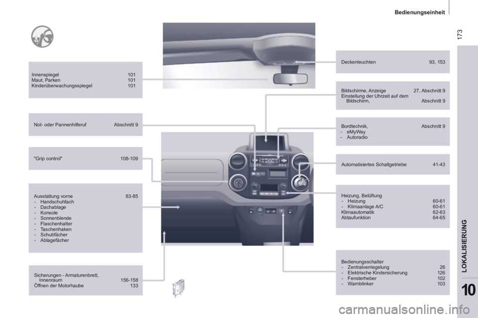 CITROEN BERLINGO MULTISPACE 2014  Betriebsanleitungen (in German)  173
   Bedienungseinheit   
LOKALISIERUNG
10
Berlingo-2-VP-papier_de_Chap10_Localisation_ed01-2014_CA
  Sicherungen  -  Armaturenbrett, Innenraum 156-158 
 Öffnen  der  Motorhaube  133  
  Innenspie