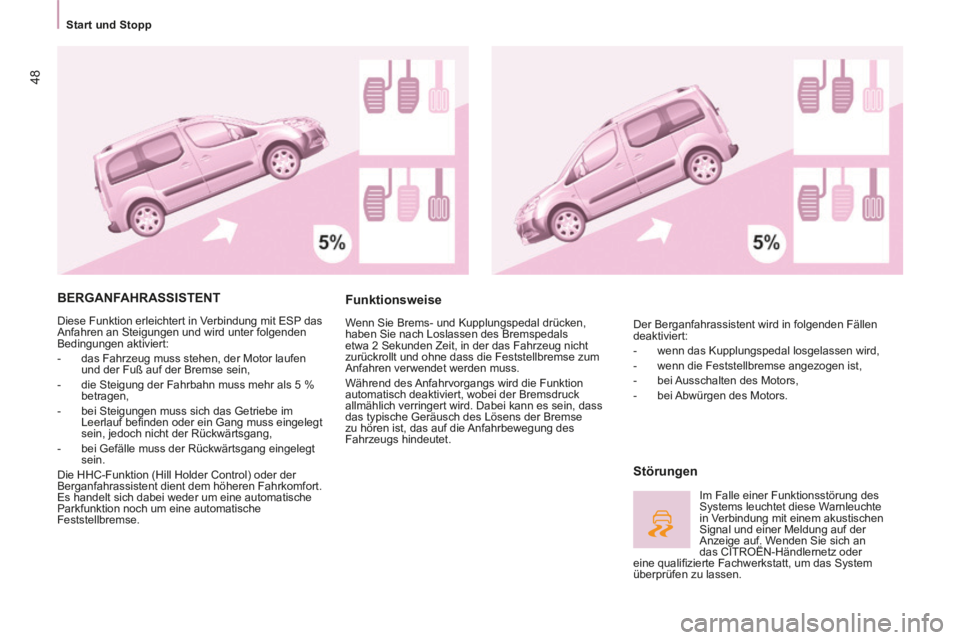 CITROEN BERLINGO MULTISPACE 2014  Betriebsanleitungen (in German)    Start  und  Stopp   
Berlingo-2-VP-papier_de_Chap02_Pret-a-partir_ed01-2014_CA
48
 BERGANFAHRASSISTENT 
 Diese Funktion erleichtert in Verbindung mit ESP das 
Anfahren an Steigungen und wird unter 