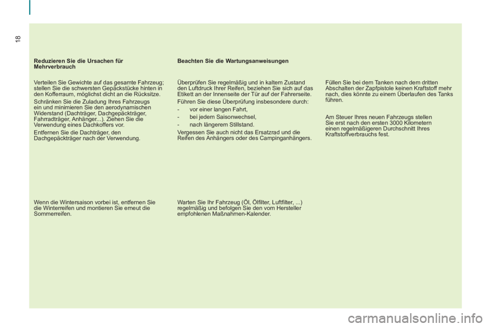 CITROEN BERLINGO MULTISPACE 2013  Betriebsanleitungen (in German) 18
   
Reduzieren Sie die Ursachen für 
Mehrverbrauch 
   
Verteilen Sie Gewichte auf das gesamte Fahrzeug; 
stellen Sie die schwersten Gepäckstücke hinten in 
den Kofferraum, möglichst dicht an d