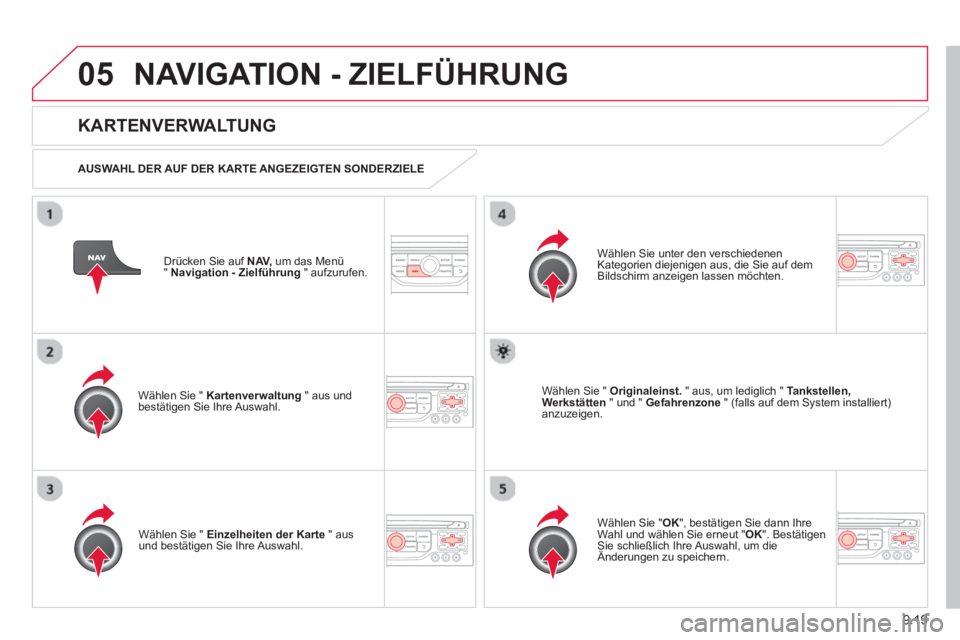 CITROEN BERLINGO MULTISPACE 2013  Betriebsanleitungen (in German) 9.19
05NAVIGATION - ZIELFÜHRUNG 
Drücken Sie auf NAV, 
 um das Menü 
"  Navigation - Zielführung" aufzurufen.  
 
 
KARTENVERWALTUNG 
 
 
AUSWAHL DER AUF DER KARTE ANGEZEIGTEN SONDERZIELE
W
ählen