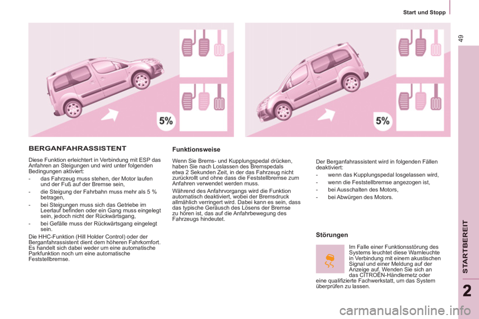 CITROEN BERLINGO MULTISPACE 2013  Betriebsanleitungen (in German) 49
STARTBEREI
T
22
   
 
Start und Stopp  
 
 
BERGANFAHRASSISTENT 
 
Diese Funktion erleichtert in Verbindung mit ESP das 
Anfahren an Steigungen und wird unter folgenden 
Bedingungen aktiviert: 
   