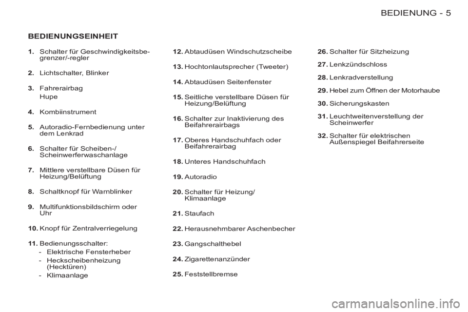 CITROEN BERLINGO FIRST 2011  Betriebsanleitungen (in German) 5BEDIENUNG
-
  BEDIENUNGSEINHEIT 
 
 
12. 
 Abtaudüsen  Windschutzscheibe 
   
13. 
 Hochtonlautsprecher  (Tweeter) 
   
14. 
 Abtaudüsen  Seitenfenster 
   
15. 
 Seitliche verstellbare Düsen für